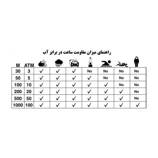 ساعت مچی عقربه‌ای مردانه اسکمی مدل 9288 SIRGBK